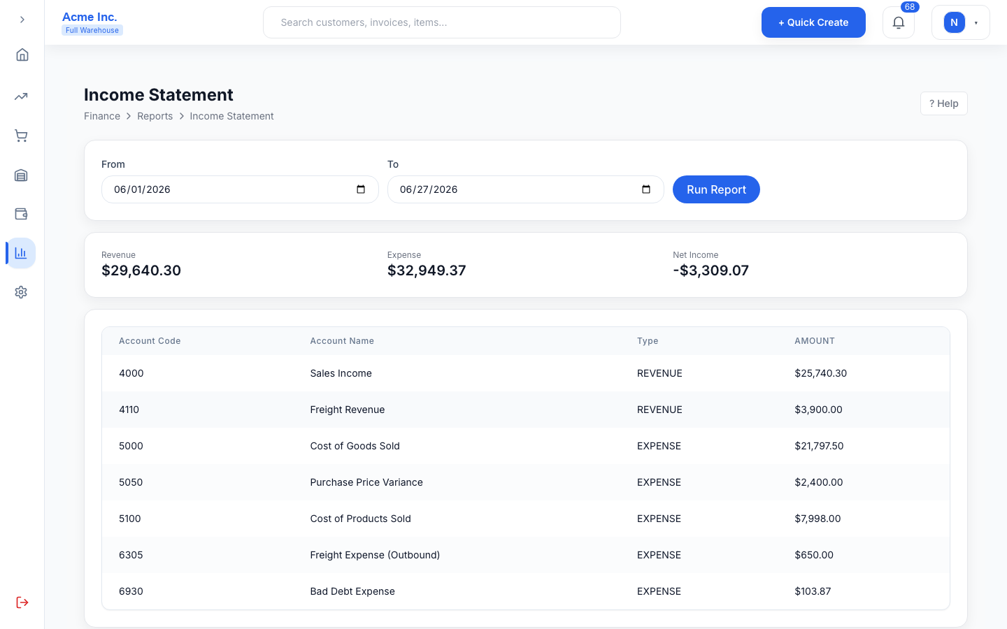 Income statement report showing revenue, expenses, and net income by account